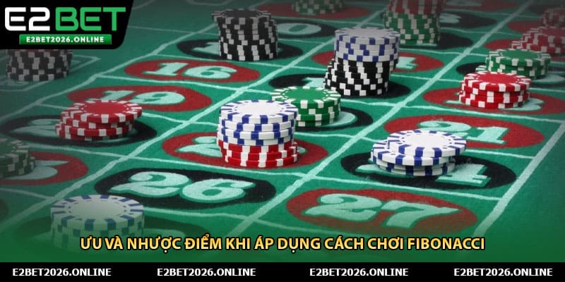 Ưu và nhược điểm khi áp dụng cách chơi Fibonacci 
